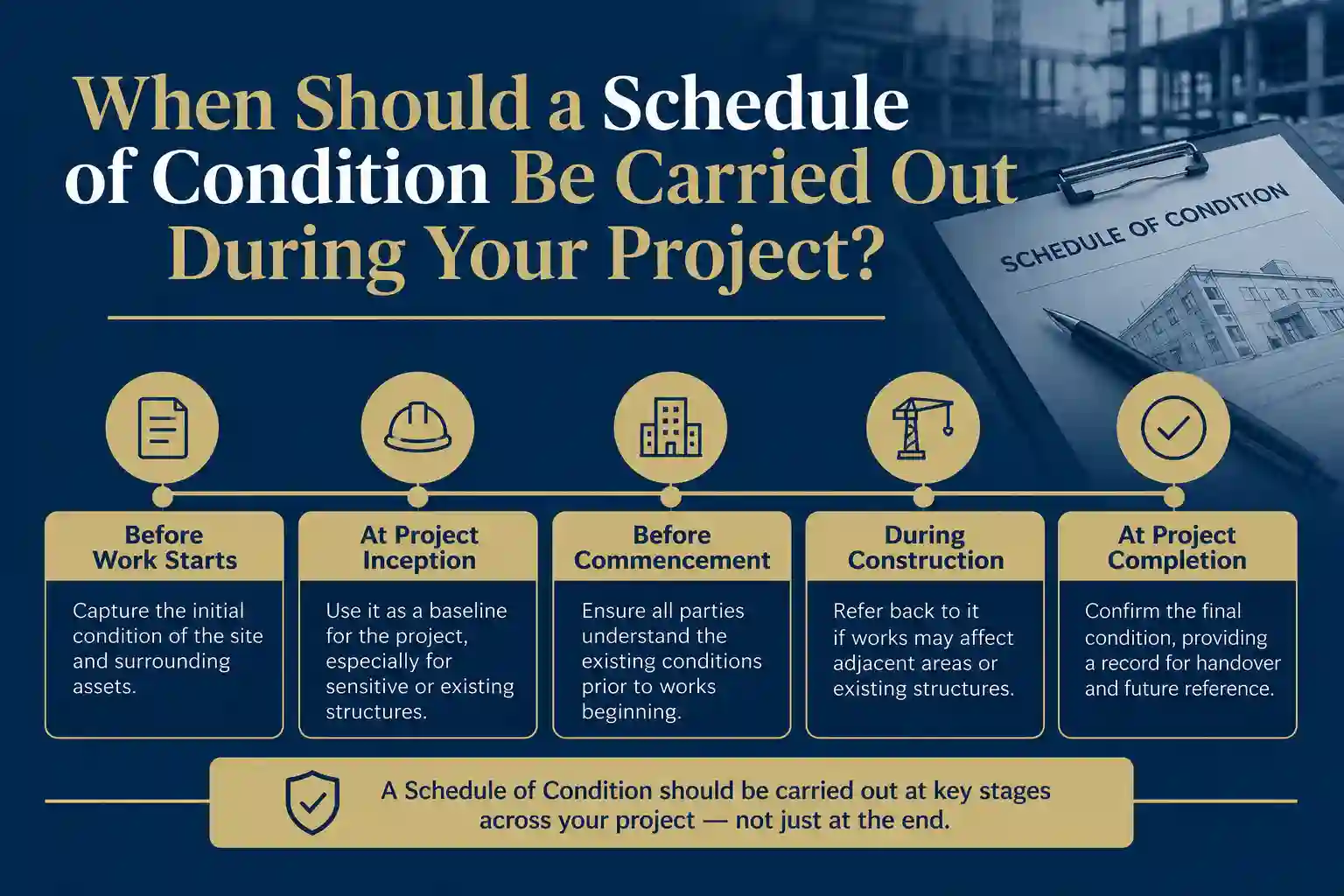 When Should a Schedule of Condition Be Carried Out During Your Project Elland?